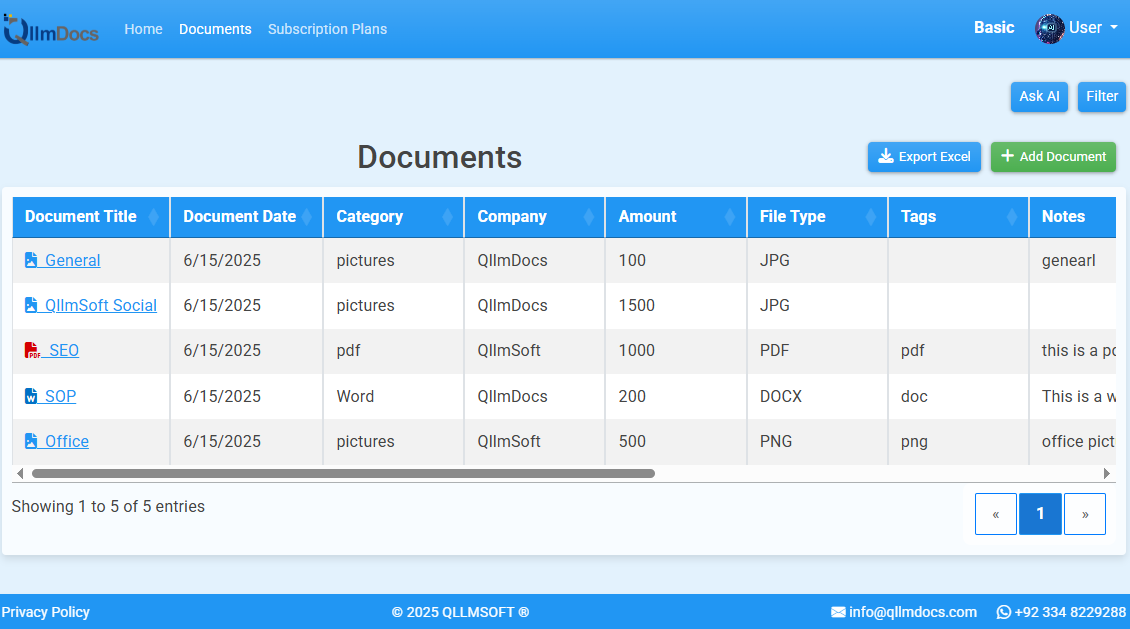 Document Controller 3